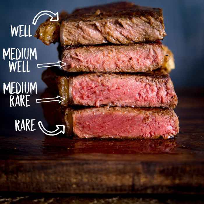 How to cook restayrant style steaks