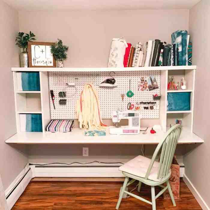 Sewing room ideas office craft rooms style wall country inspiration vintage decorating england dzine business works space workspace ideal look